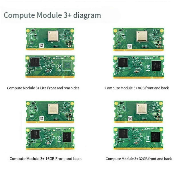 For Computing Modules Display Vision Kits Development Boards US Plug ...