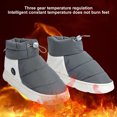 thumbnail image 1 of LJNYFDC Portable Heated Footwear Electric Heated Slippers 1 Pair Adjustable Temperature Non Slip Breathable Foot Warmer Shoes for Women and Men, 1 of 6
