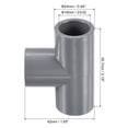 thumbnail image 2 of Uxcell 23/32" 3 Way Tee Pipe Fittings UPVC, 3 Pack Joint Coupling Pipe Adapter, Gray, 2 of 5