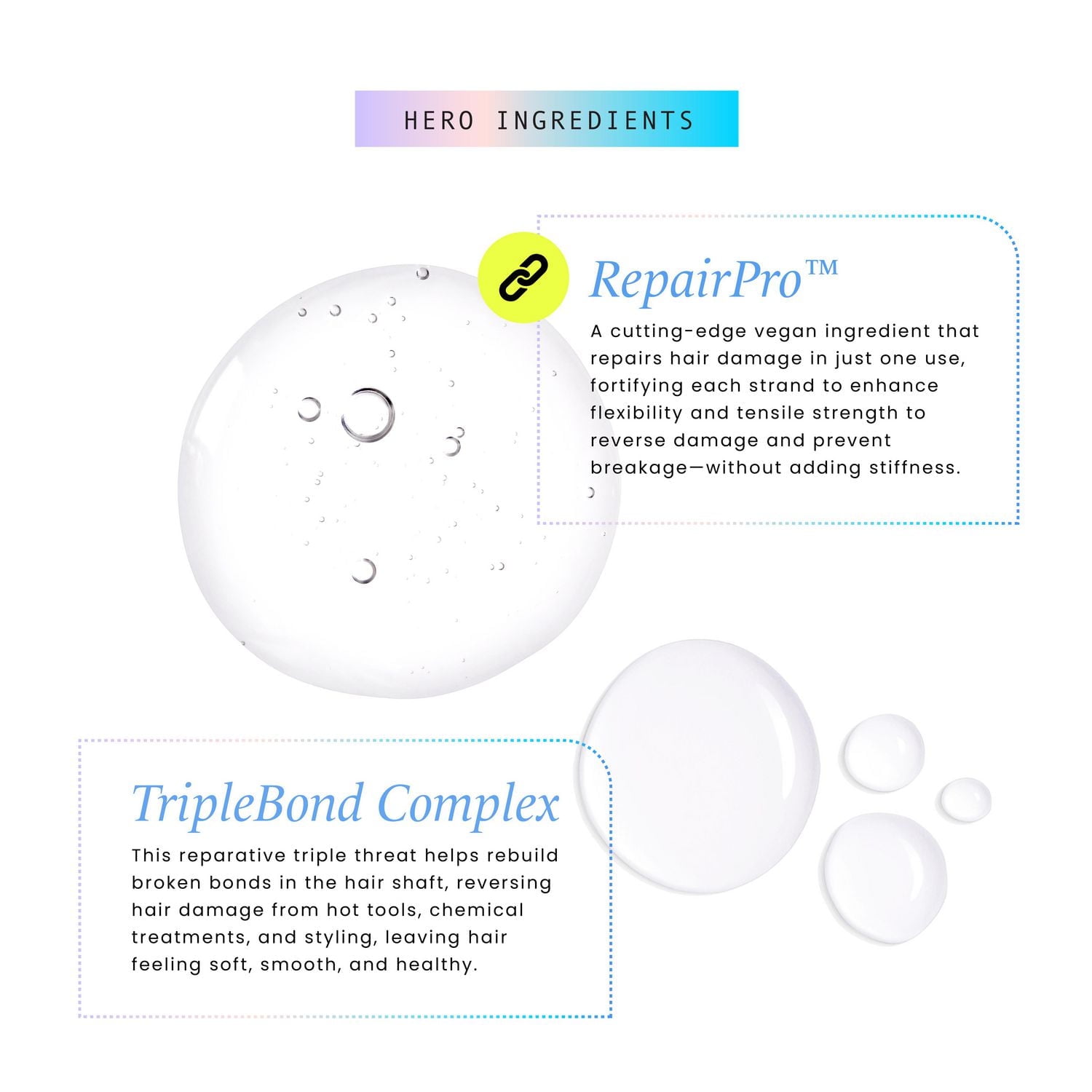 Hask Repair Series Bond Building Leave-In Treatment Cream. Up to 85% Damage Repair