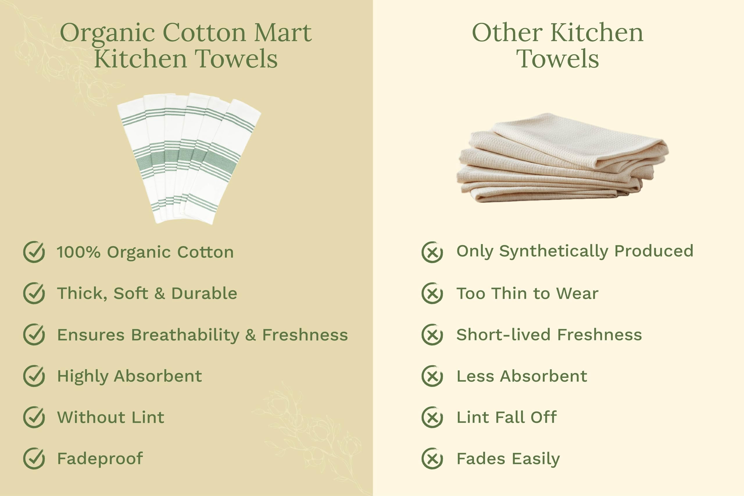 Absorbent Striped Dish Towels, 30x20", Lint-Free (Sage, Pack of 6)