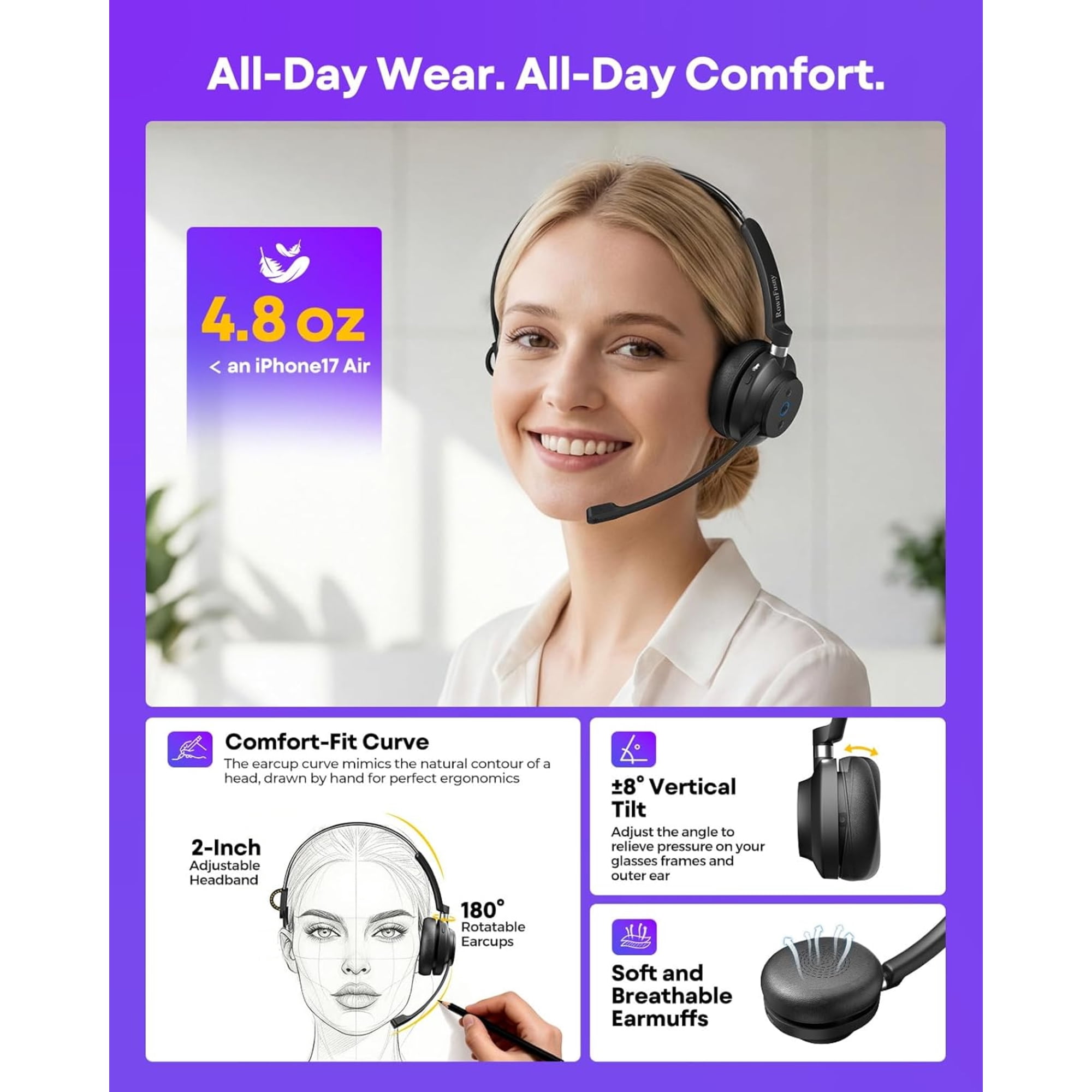 Rownfusny R03U USB Headset With Noise-Canceling Mic (Pc/Laptop)