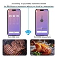 thumbnail image 5 of Wireless Smart Meat Thermometer with Bluetooth, APP Control Kitchen Thermometer for BBQ Oven Grill, 5 of 8