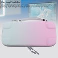 thumbnail image 3 of Carrying Case Hard Shell Protective Travel Case for  22025 Console & Accessories - 10 Game Card Holders, Lightweight EVA Case with Hand Strap for Travel Storage, 3 of 7