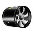 thumbnail image 1 of Inteprter Ventilador de escape de tubo, juego de filtros redondos potentes, ventilador de aire colgante, baño, cocina, accesorios de taller Cocina y Comedor 7 pulgadas, 1 of 6