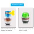 thumbnail image 4 of Birdeem Faucet Water Filter, Anti Splash and Water Saving Design, Universal Fit for Round Faucets, 6 Layer Filtration System for Kitchen Home Use, 4 of 8