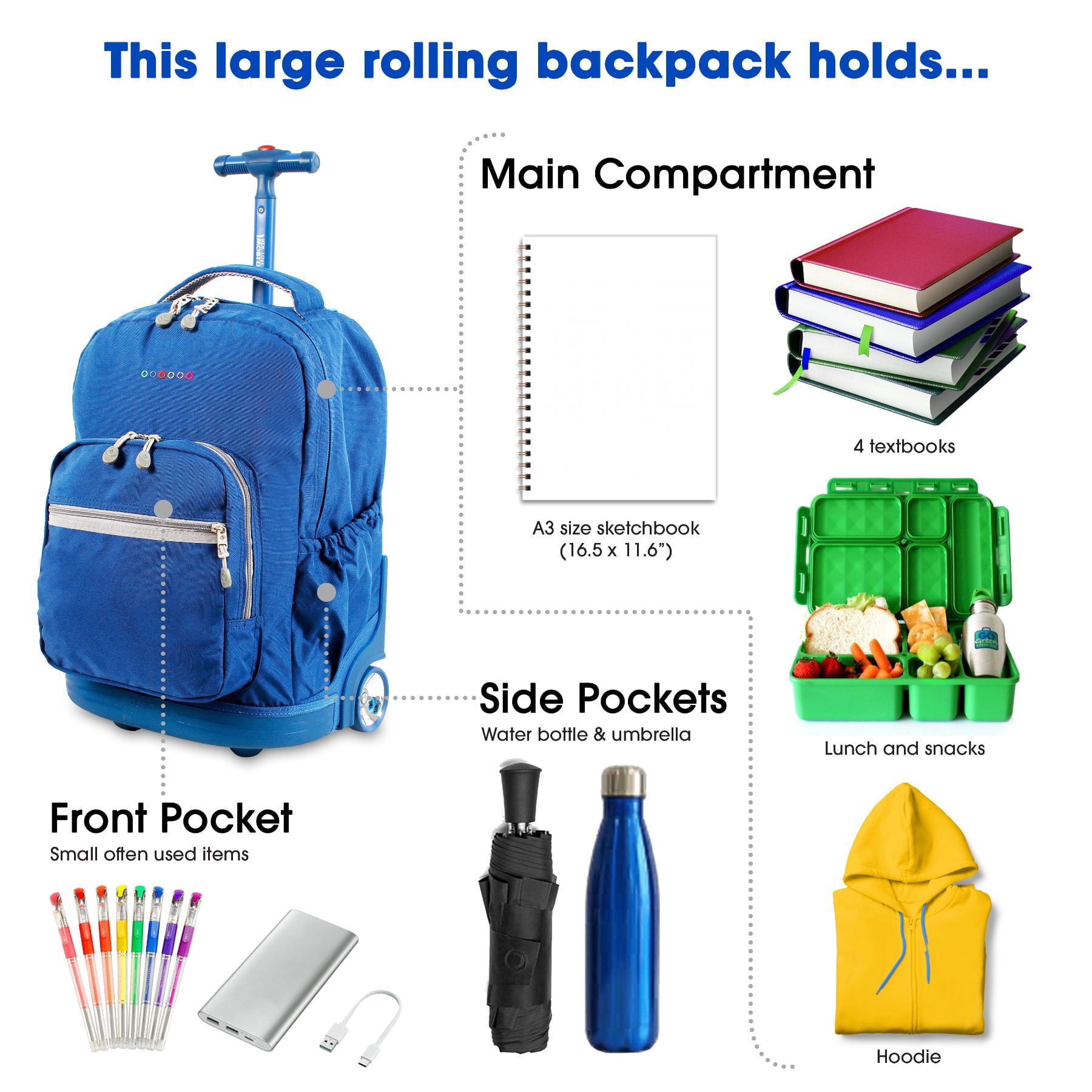 J World Boys and Girls Sunrise 18" Rolling Backpack for School and Travel, Indigo