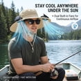 thumbnail image 2 of 2026 Upgraded Solar Powered Fan Hat, UPF 50+ Wide Brim Sun Hat with Dual Fans for Fishing, with 2 Fan Fishing Hats, 2 of 7