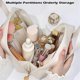 thumbnail image 3 of Travel Makeup Bag Cosmetics Storage Bag Portable Skincare Bag for Traveling Waterproof PU Leather M, 3 of 5