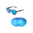 thumbnail image 5 of Walleva Ice Blue Polarized Replacement Lenses for Ray-Ban RB2180 51mm Sunglasses, 5 of 5