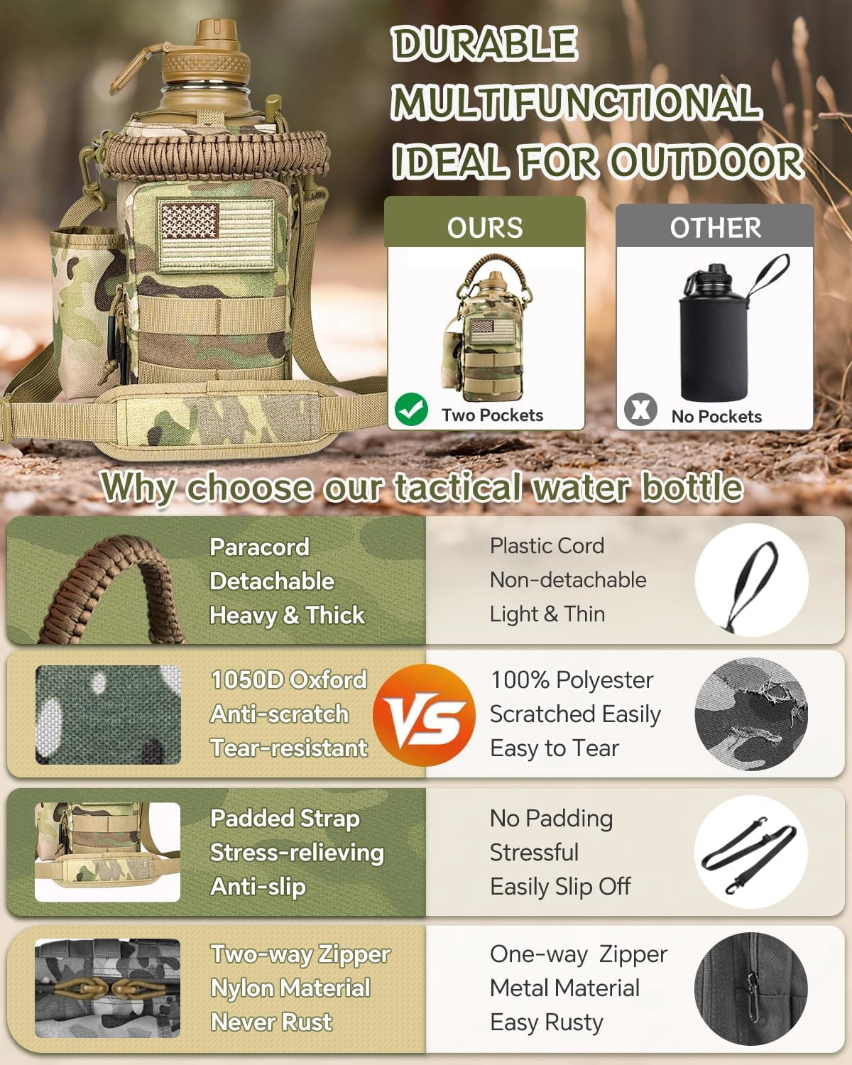 Half Gallon Water Bottle Insulated with Sleeve-64 oz Stainless Steel Water Jug with Strap Paracord Handle Metal Sport GYM Water Bottles for Men Women Hunting Hiking Travel Biking Camo CP