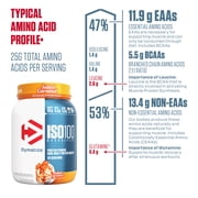 Dymatize ISO100 Hydrolyzed Whey Isolate Protein Powder, 25g Protein, Salted Caramel, 20 Servings