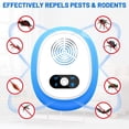 thumbnail image 2 of Ultrasonic Pest & Insect Repeler, Upgraded Indoor Ultrasonic Repelent for Mosquitoes, Roaches, Flies, Mouse, Geckos, Spiders, Electronic Plug in Pest Control, 2 of 8