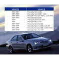 thumbnail image 5 of Front LOWER Forward & Rearward Control Arm Ball Joint Compatible With 01-08 Mercedes Benz, 5 of 6