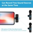 thumbnail image 2 of 2Pcs Wireless Lavalier Microphone Plug-Play Wireless Mic, 2 of 5
