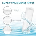 thumbnail image 2 of For M30 Pro/C107 Robot Vacuum HEPA Filter Replacement Spare Parts, 2 of 5