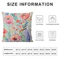 thumbnail image 5 of PHYHOO Watercolor Pink Flowers Throw Pillow Covers Floral Botanical Seamless Pattern Art Painting Square Pillowcases for Home Decor Sofa Car Bedroom Pillow case, 5 of 5