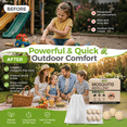 thumbnail image 5 of MosquitoRepellentOutdoor Patio, MosquitoRepellent Balls Indoor, Mosquitoes Deterrent for Yard, Mosquito Control, Keep Mosquito Away for Room/Porch/Camping, Effective for 60 Days-36PACK, 5 of 5