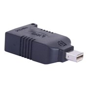 Digitalinx DL-AR Universal HDMI Adapter Ring Complete Assembly with 5 Adapters