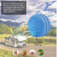thumbnail image 2 of shiyou-RV Air Conditioner Filter - 5.25" Round Air Duct AC Filter Replacement MERV 8 Air Filter (10 Pack), 2 of 4