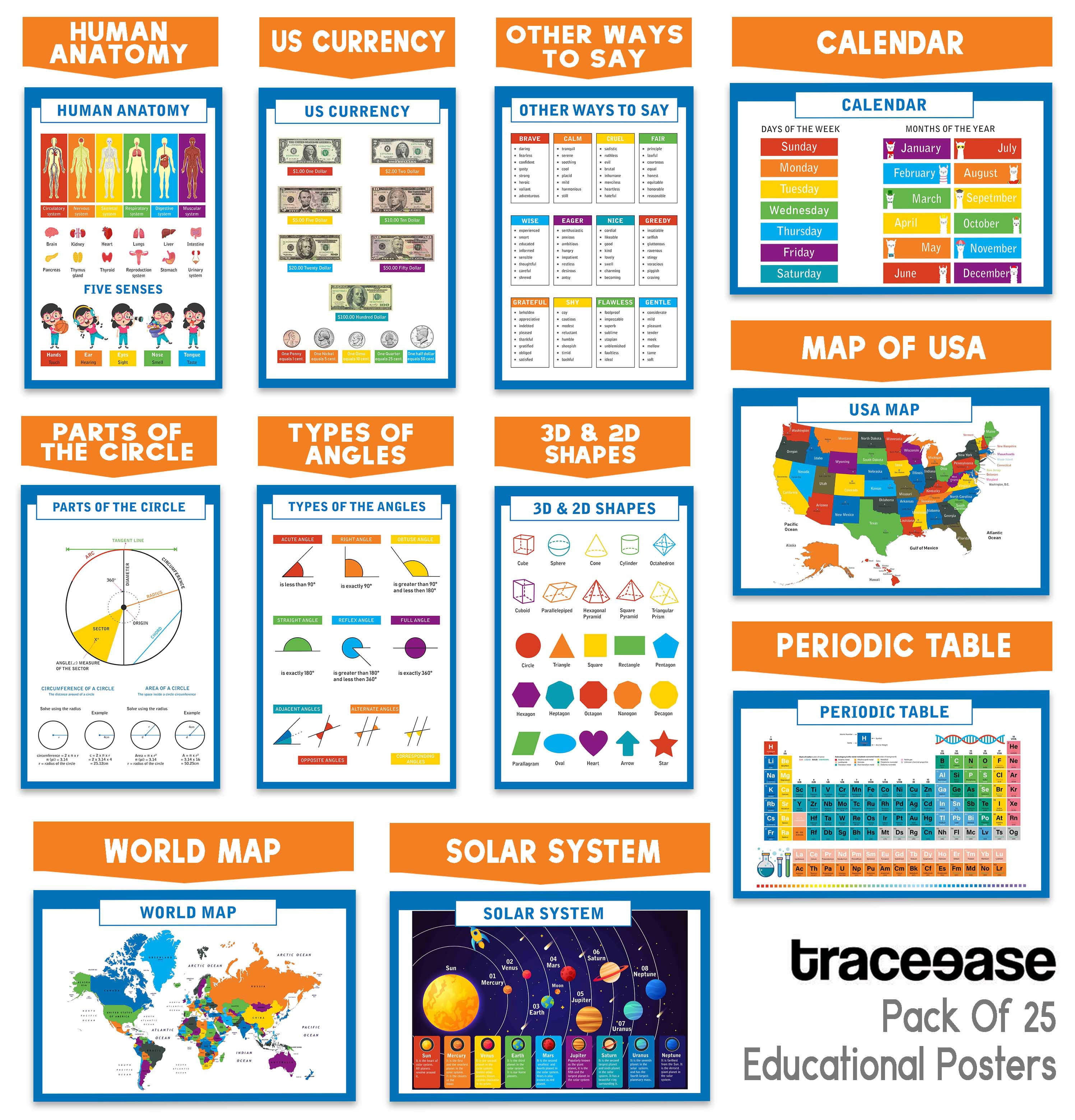 Traceease Educational Poster For Elementary School, Pack Of 25 Large 11 x 17 Inches Laminated Kids Learning Posters USA & World Maps-Solar System- Periodic Table- Math & more - Great for Classroom-BV