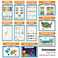 thumbnail image 4 of Traceease Educational Poster For Elementary School, Pack Of 25 Large 11 x 17 Inches Laminated Kids Learning Posters USA & World Maps-Solar System- Periodic Table- Math & more - Great for Classroom-BV, 4 of 5