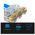 thumbnail image 3 of Set 100 Plug Conector  Bloosom Profesional Cat 6 Rj45 Cable Red Utp Transparente, 3 of 5