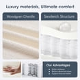 thumbnail image 4 of FFZ Curved Loveseat Sofa with Chenille Fabric, 3 Pillows and Full Compression Sponge, 65"L, White, 4 of 14