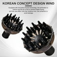 thumbnail image 3 of Professional hair diffuser, curling hair dryer, heat-resistant hair dryer, silicone hairdresser, curling hair care, 3 of 8