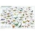 thumbnail image 3 of Dinosaur Evolution Educational Science Chart Poster 36 x 24in, 3 of 3