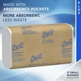 thumbnail image 3 of Scott C-Fold Paper Towels, Convenience Pack, 10 1/8 x 13 3/20, White, 200/Pack, 3 of 3