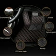 thumbnail image 4 of Custom Fit For Honda Accord Car Floor Mats 2003-2025 Year Floor Liner Floor Mats Carpets Car pads Auto Mats, 4 of 8