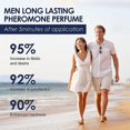 thumbnail image 4 of 2PCS High Temperature Resistance Long Lasting Perfume Lasting Appeal Deodorant Perfume Charming Long Lasting Perfume, 4 of 5