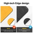 thumbnail image 7 of Ayotu Fabric Case for All-New Kindle 10th Gen 2019 Release Only - Thinnest&Lightest Smart Cover with Auto Wake/Sleep - Support Back Cover adsorption -(Not Fit Kindle Paperwhite 10th Gen 2018), Yellow, 7 of 7