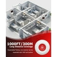 thumbnail image 4 of CallToU Wireless Waterproof Medical Alert Device Set with 10 Call Buttons & 1 Display Receiver, 4 of 11