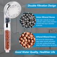 thumbnail image 3 of LED Shower Head with Handheld, High Pressure Shower Head with Hose, Holder & PTFE Tape etc, 3 Water Temperature-Controlled Water Saving Filtered Shower Head for Dry Hair& Skin, 3 of 4