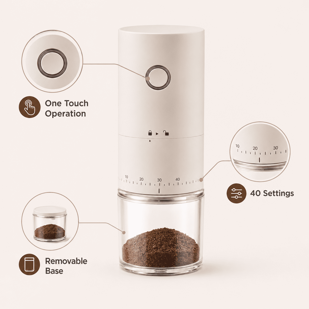 Portable Electric Coffee Grinder with 38 Adjustable Settings, USB Rechargeable Burr Mill with 1500mAh Battery, 304 Stainless Steel 25g Capacity Bean Grinder for Travel, Office and Camping