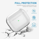 thumbnail image 2 of Funda Para AirPods Pro 3 AirPods Pro2/1 AirPods 4 Airpod 3 Case Limpiador Xtellar transparente, 2 of 3