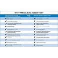 thumbnail image 4 of Magic Bag Extended Hot/Cold Pack, 40 Ounce, 4 of 6