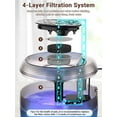 thumbnail image 3 of Quiet Cat Water Fountain, 3.5L/118oz Large Capacity Pet Water Fountain for Cats Indoor with Water Level LED Light, Easy Cleaning Cat Fountains for Drinking Automatic Dog Water Fountain, 3 of 7