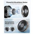 thumbnail image 3 of Portable Handheld Fan, 4000mAh, 180 Adjustable, 6 Speed Wind, Display Electricity in Real Time, USB Rechargeable Foldable Personal Fan, 3 of 5