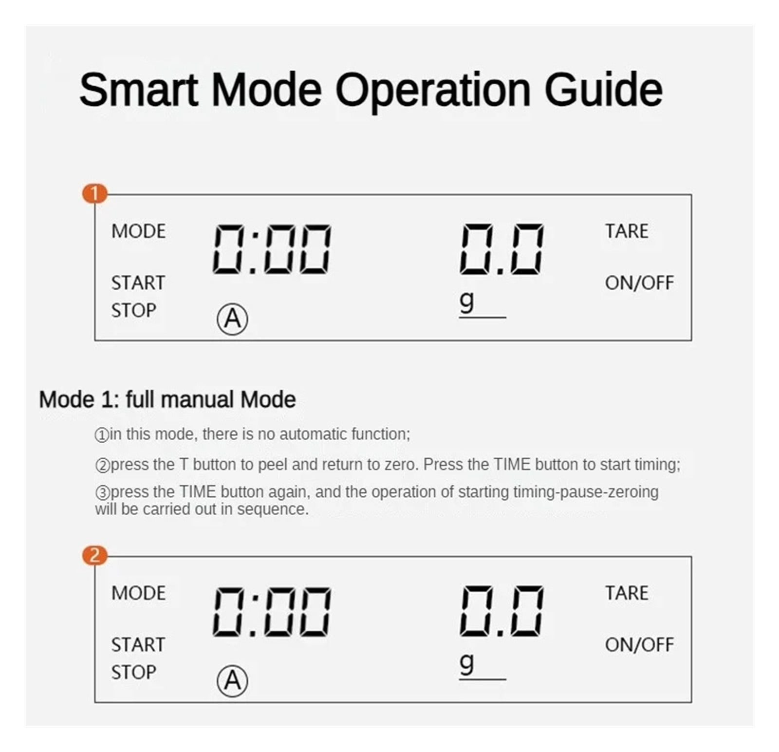Smart Home Timer Coffee Scale,Rechargeable Kitchen Scale 3kg Precision 0.1g,High-definition Backlight Display,Unit:g/oz/ml