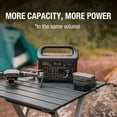 thumbnail image 6 of Jackery Explorer 290 Plus Portable Power Station with Automobile Battery Charging Cable, 6 of 13