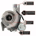 thumbnail image 3 of Turbo Turbocharger for Subaru Impreza WRX Models EJ20 2.0L 2002-2007 14411AA382, 3 of 7