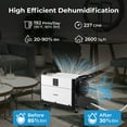 thumbnail image 4 of Costway 192 Pint Crawl Space Dehumidifier Commercial Dehumidifier with 3 Modes & 24H Timer 2,600 Sq. ft Coverage Area White, 4 of 9