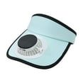 thumbnail image 2 of Qiweii Summer Solar Powered Fan Hat Sun Protection Cap for Outdoor Gardening and Beach, 2 of 6