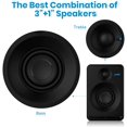 Moukey 3'' Studio Monitors Bookshelf Speaker(Pair)2.0 Powered Stereo