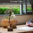 thumbnail image 4 of HCTSHG Crystal Tree of Life 7 Chakra Healing Crystal Trees for Home Decor, Office Desk Decor, Boho Decor, Handmade Bonsai Trees for Positive Energy, Birthday Gifts for Women, Mom, 4 of 8