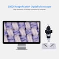 thumbnail image 2 of Tomshine Portable USB Digital Microscope 1000x Magnification Camera 8 LED with Observation Base Stand Compatible with Windows XP/Vista/Win 7 8 10/Android Phones, 2 of 7