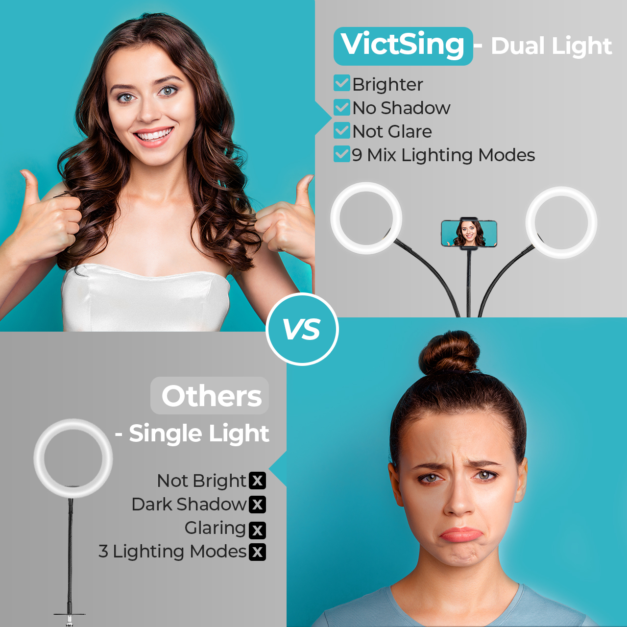 Victsing Double 8" LED Ring Light, Selfie Ring light with Adjustable Tripod & Phone Holder & Remote Shutter for Live Stream, Makeup, Photo - image 3 of 7